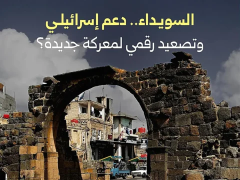 Sweida Amid Escalation: Helicopter Movements and the Digital Campaign
